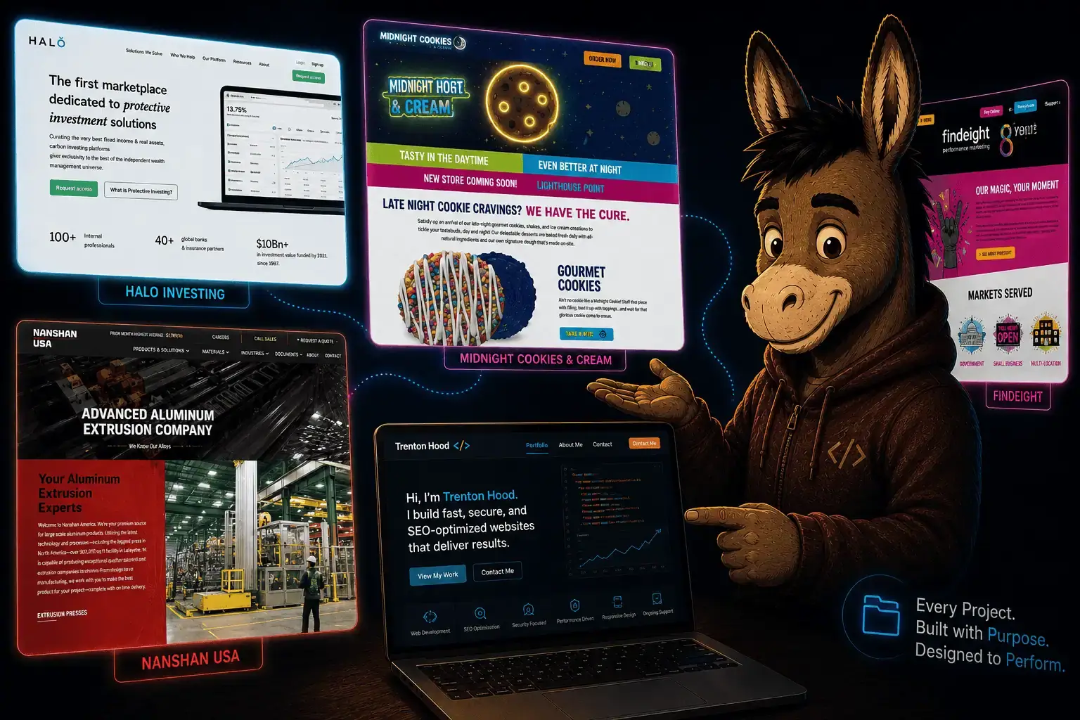 Trenton Hood Web Development Portfolio Projects Illustration Illustrated donkey web developer showcasing portfolio projects including Halo Investing, Midnight Cookies and Cream, Nanshan USA, and Findeight websites